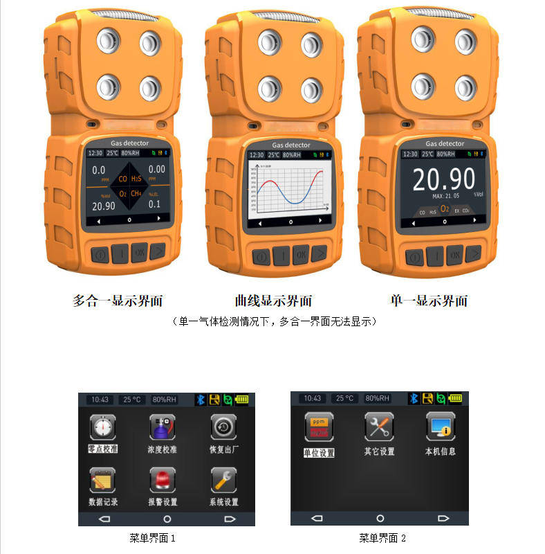 Difüzyon Tipi Zehirli ve Zararlı Gaz Dedektörleri ile Önemli Sorunlar Tek Seferde Açıklanıyor!